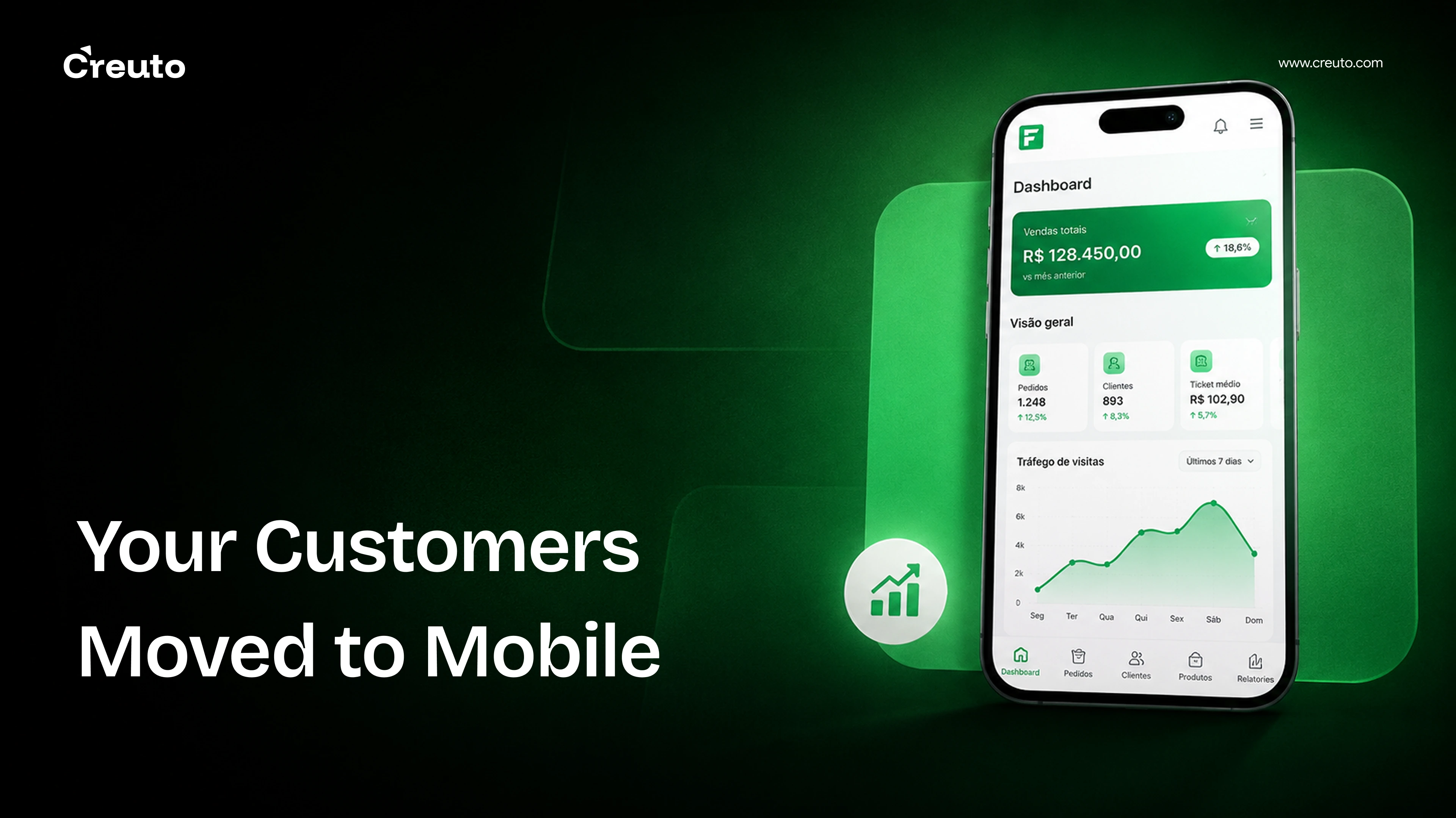Your Customers Are on Mobile — Why Isn’t Your Business?
